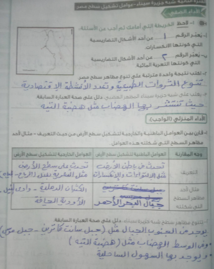 حل كتاب التقييمات دراسات5 حل كتاب التقييمات دراسات5